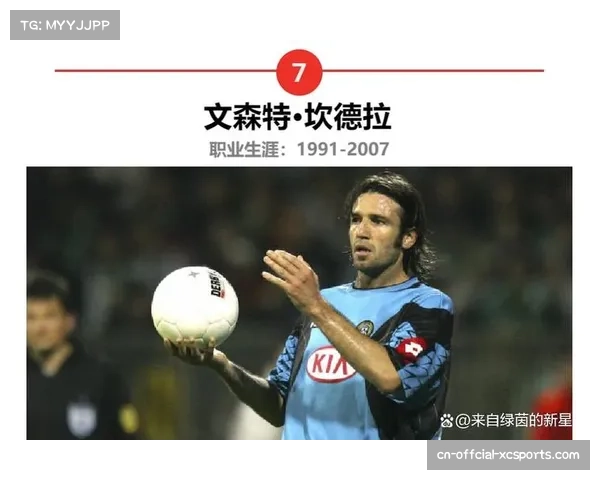 前法国国脚,波尔多传奇球员文森特·坎德拉宣布退役 前法国国脚,波尔多传奇球员文森特·坎德拉宣布退役